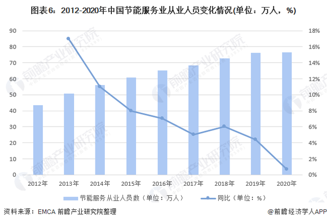品悦变频一级能耗_变频器能耗管理_格力品悦大一匹变频三级能耗
