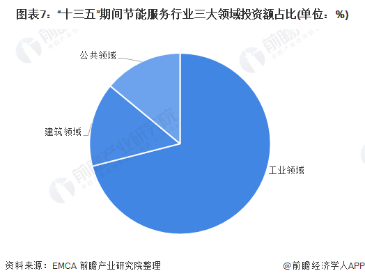 变频器能耗管理_格力品悦大一匹变频三级能耗_品悦变频一级能耗