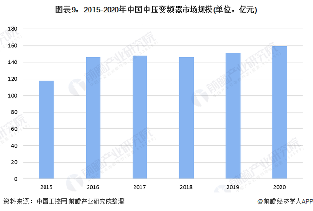 格力品悦大一匹变频三级能耗_变频器能耗管理_品悦变频一级能耗