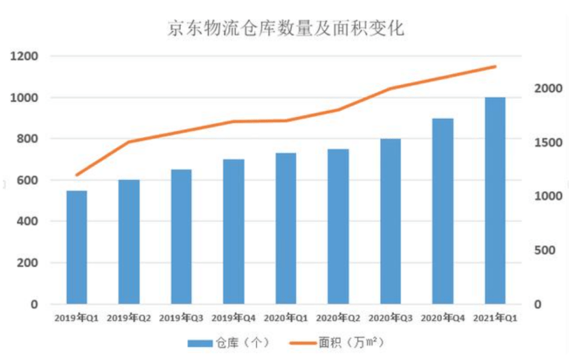 ibms数据库_12306撞库数据_ibms功能