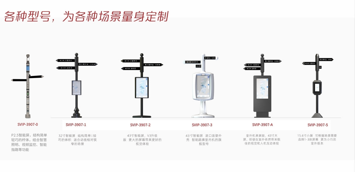 楼宇自控网关_网关服务器,路由器网关_多大规模的楼宇会使用楼宇自控系统