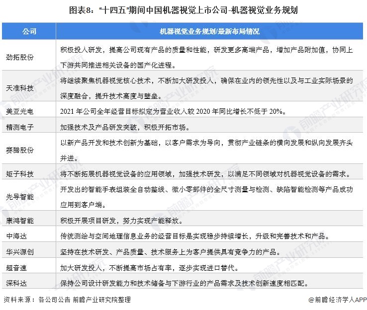 视觉光源外壳厂家_机器视觉光源_opt视觉光源