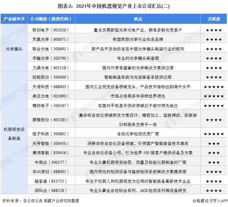 视觉光源外壳厂家_机器视觉光源_opt视觉光源