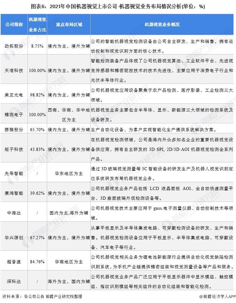 机器视觉光源_视觉光源外壳厂家_opt视觉光源