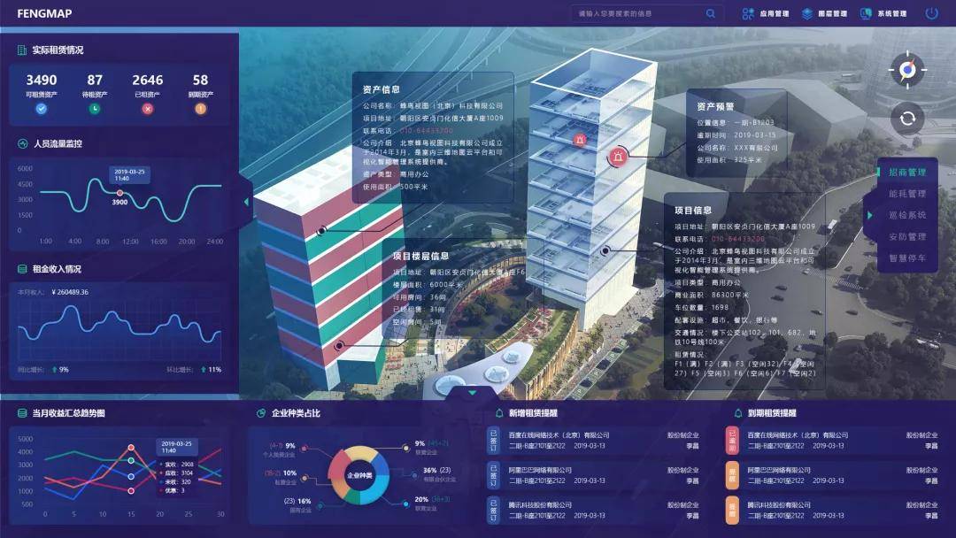 2016中国智慧园区运营·上海峰会_苏州园区长风智慧驾校_智慧园区系统