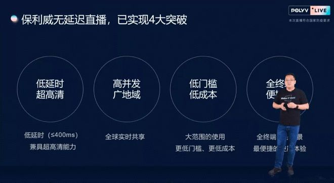 技术+服务全链路视频运营构建高品质直播，保利威赋能国央企数字化转型