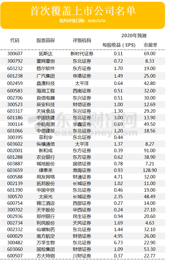 楼宇设备自控系统工程_江森自控楼宇设备科技(无锡)有限公司_广州汇森科技有限公司招聘