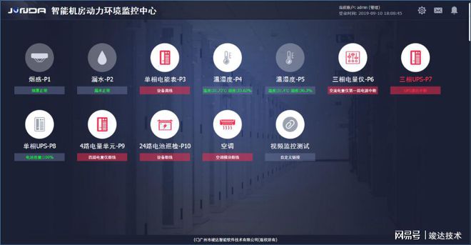 机房监控系统_多机房集中监控_机房环境监控实验室预约系统