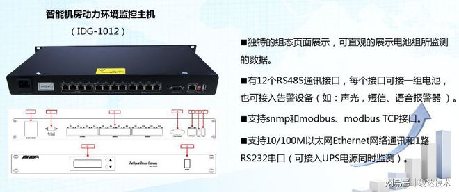 机房监控系统_多机房集中监控_机房环境监控实验室预约系统