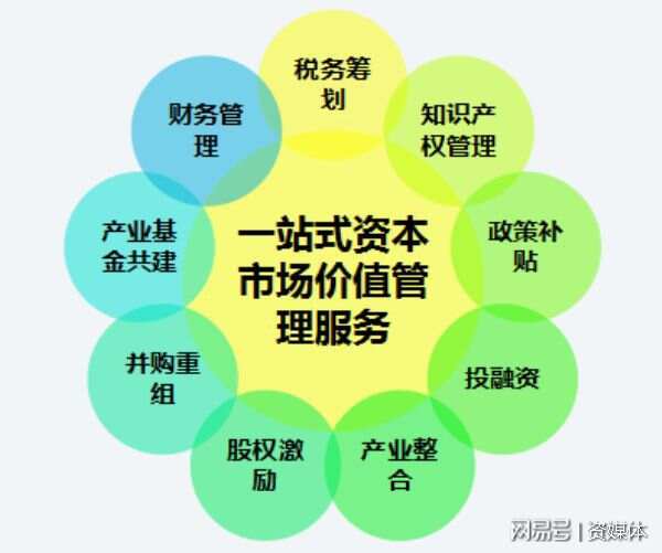 安防智慧产业园区_智慧岛园区_智慧园区如何体现智慧