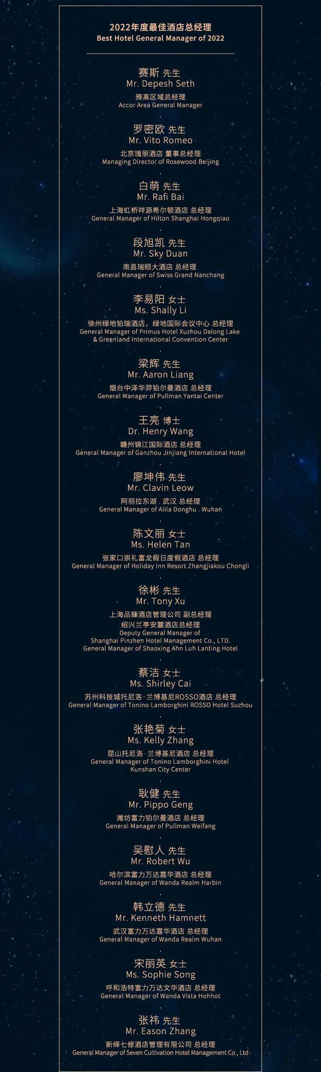 酒店厨房管理方案_酒店能耗管理方案_酒店前台管理方案