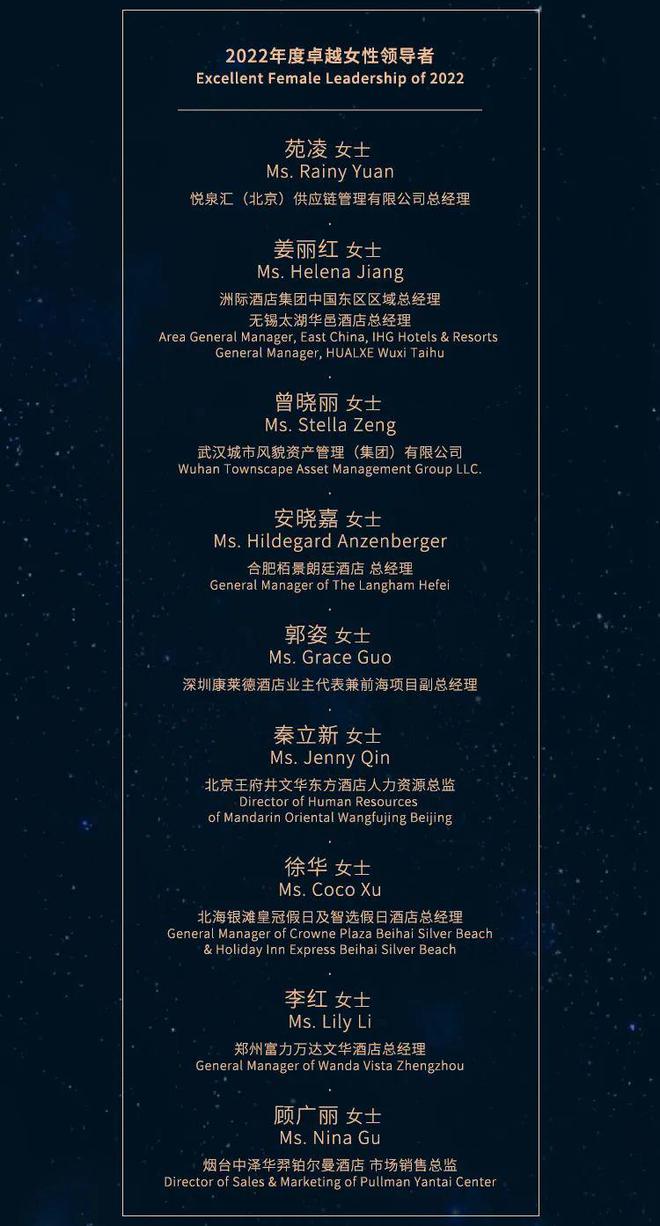 酒店厨房管理方案_酒店能耗管理方案_酒店前台管理方案