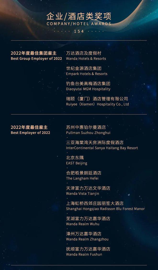 酒店厨房管理方案_酒店前台管理方案_酒店能耗管理方案