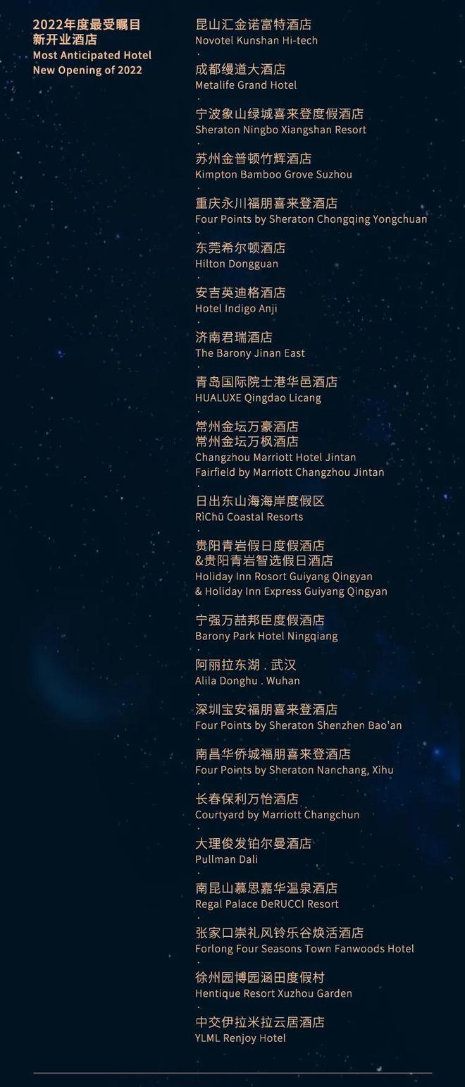 酒店厨房管理方案_酒店能耗管理方案_酒店前台管理方案