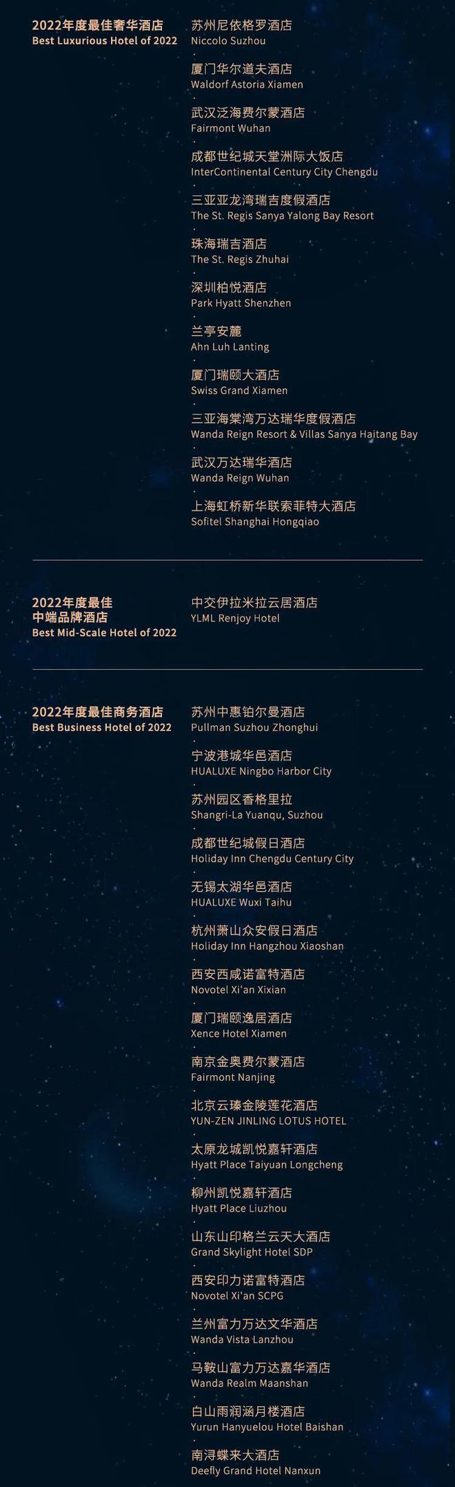酒店前台管理方案_酒店能耗管理方案_酒店厨房管理方案