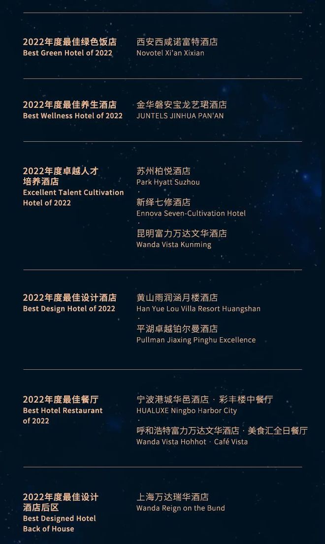 酒店厨房管理方案_酒店前台管理方案_酒店能耗管理方案