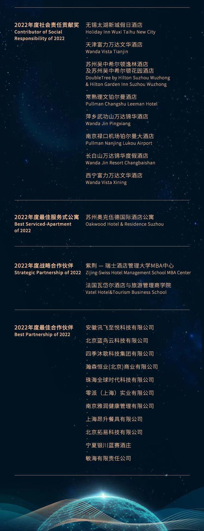 酒店能耗管理方案_酒店前台管理方案_酒店厨房管理方案