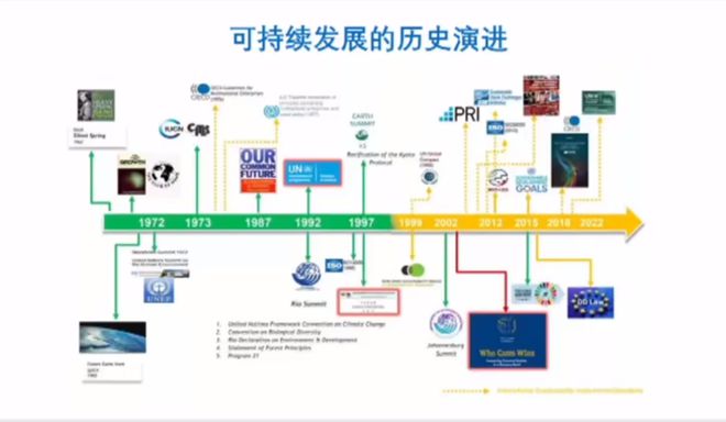 酒店厨房管理方案_酒店前台管理方案_酒店能耗管理方案