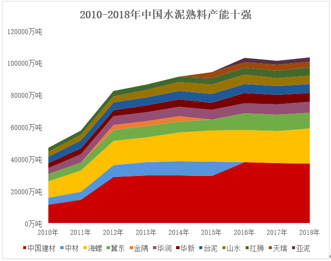 企业能耗管理_能耗监测企业名录_吨钢可比能耗 重点钢铁企业 2013 西林 建龙