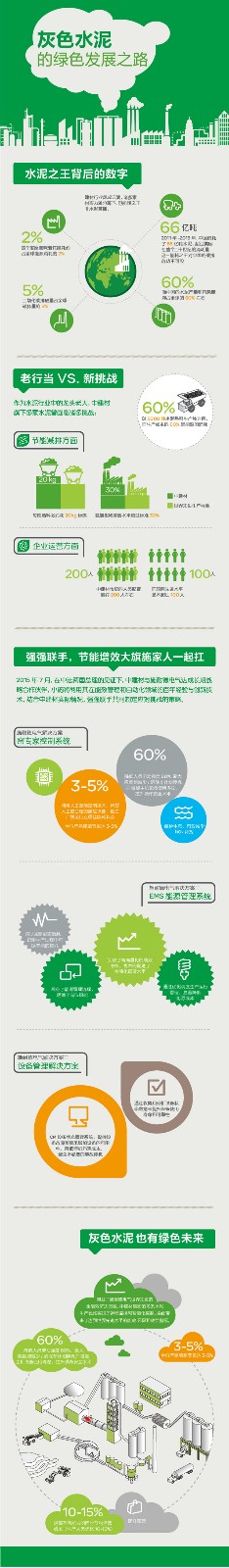 CNBM story infographic.jpg