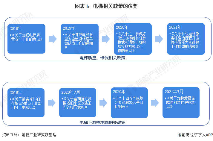 自控飞机价格_楼宇自控价格_楼宇对讲系统价格