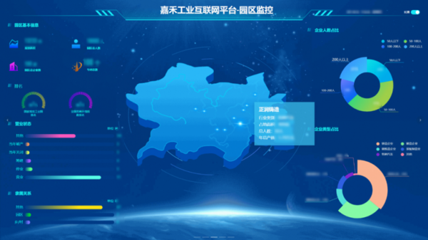 锻造厂能耗管理系统建设成本_章丘锻造法兰厂_山东能耗管理监测系统