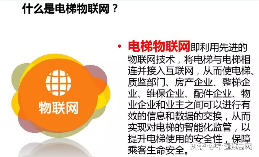国产楼宇自控_楼宇电控锁_楼宇智能化系统