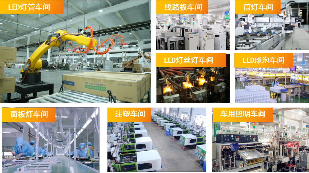 通用照明_中国led发光二级管通用照明行业市场研究报告_奥迪通用照明(广州)有限公司