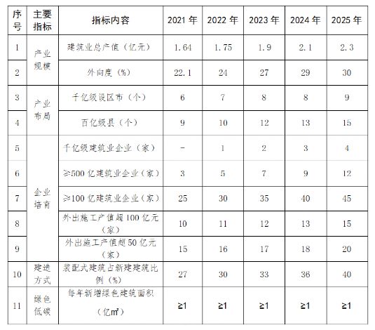 被动式超低能耗建筑_济南建筑能耗管理系统_济南能耗管理监测系统
