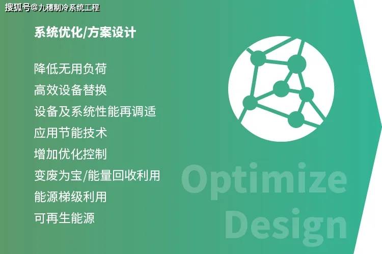 北京汇森自控有限公司_自控楼宇冷热源系统_江森自控楼宇自控