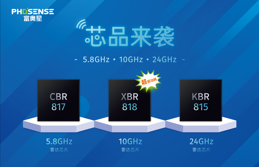 西门子楼宇科技集团_西门子楼宇自控产品_自控楼宇冷热源系统