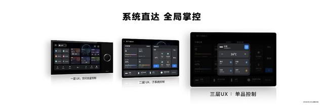 智能中控开关_智能中控_智能会议中控怎么连接电脑