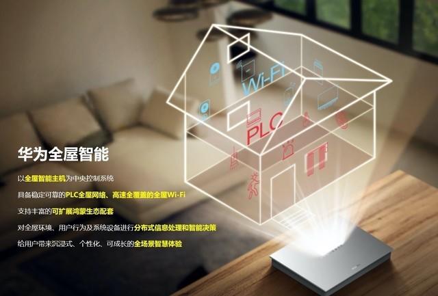 智能中控_智能中控开关_智能会议中控怎么连接电脑