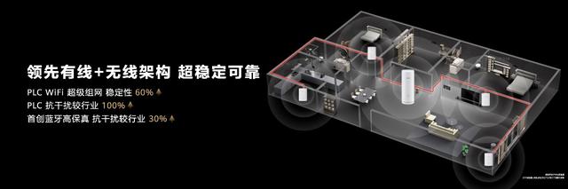 智能会议中控怎么连接电脑_智能中控_智能中控开关