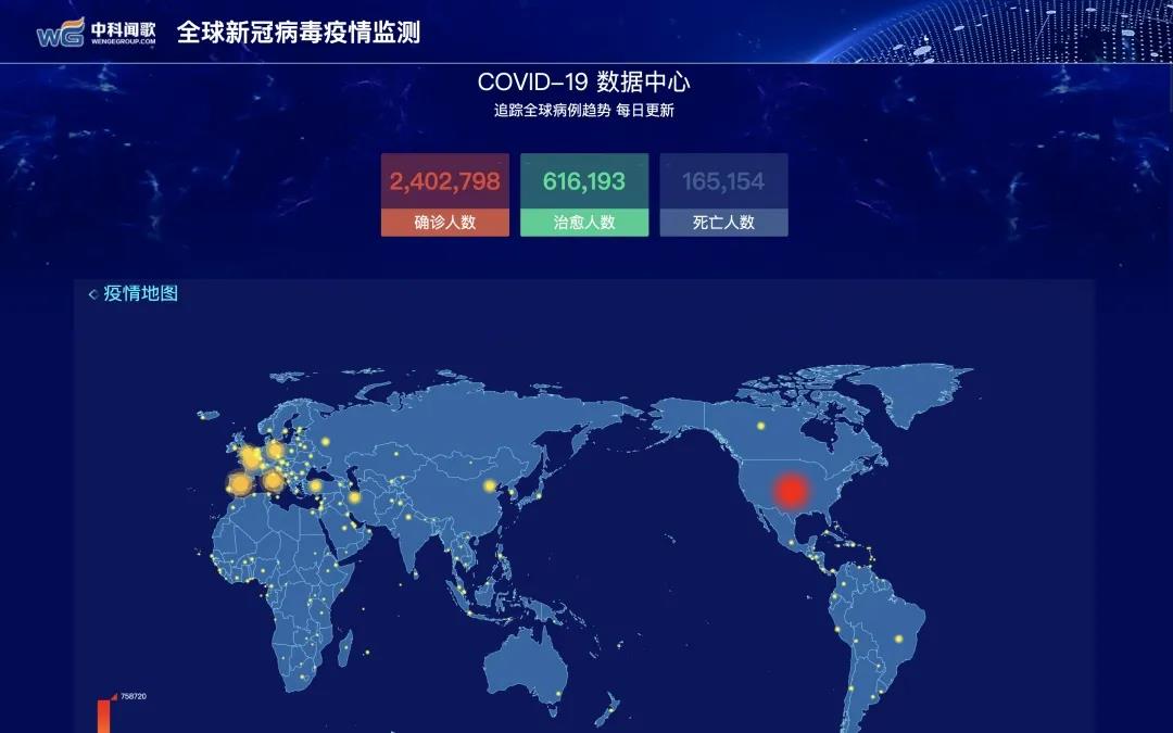 楼宇ba系统_楼宇电视简介_江森楼宇自控系统简介