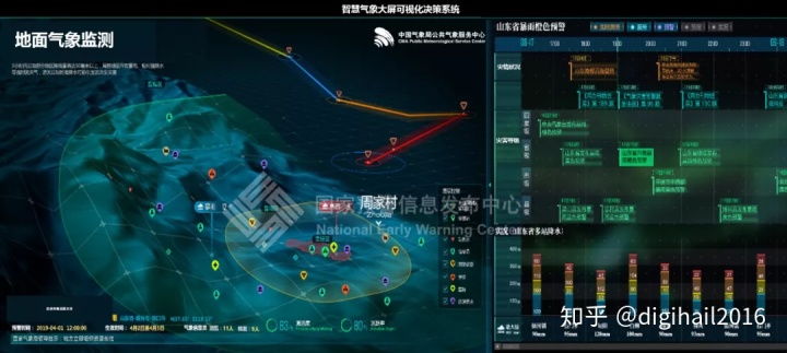 泰安能耗监测管理系统_能耗监测管理系统_能耗监测 手机