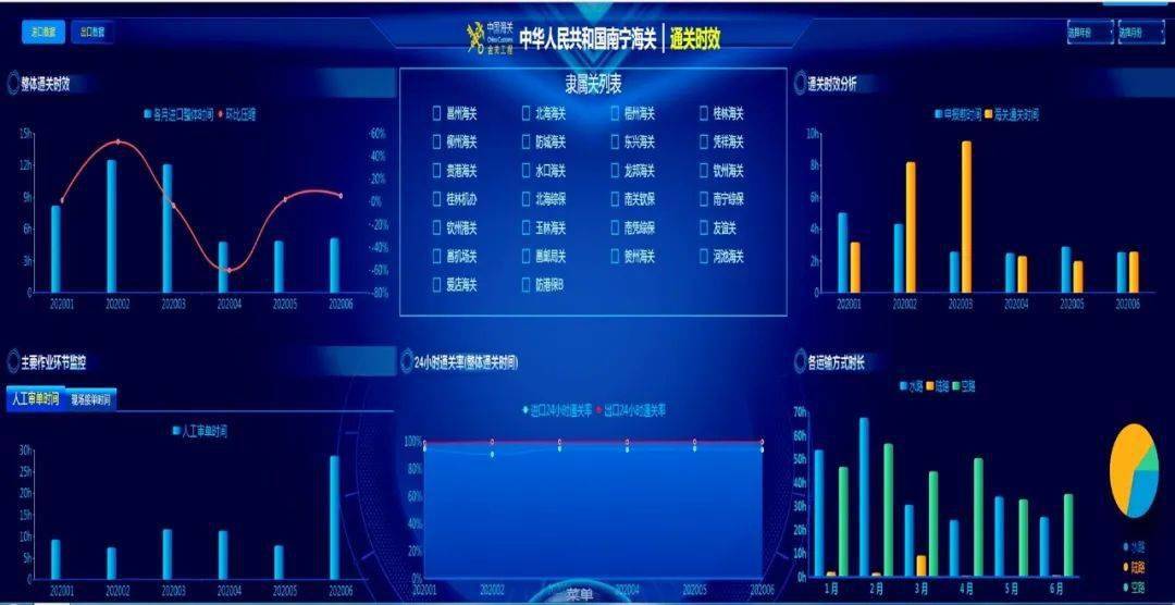 泰安能耗监测管理系统_能耗监测管理系统_能耗监测 手机