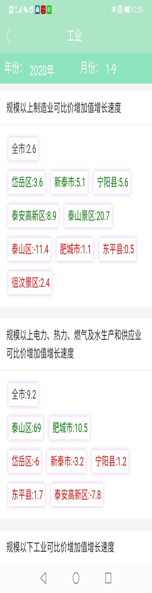 能耗监测管理系统_能耗监测 手机_泰安能耗监测管理系统