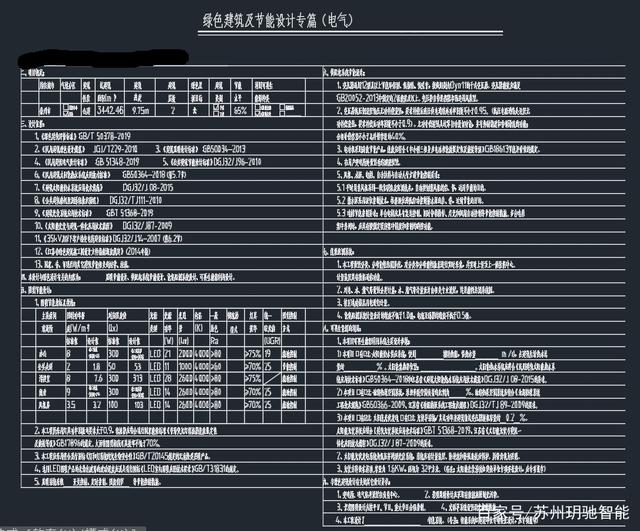 能耗监测管理平台_大型公共建筑能耗监测平台_建筑能耗监测 券商报告 filetypepdf
