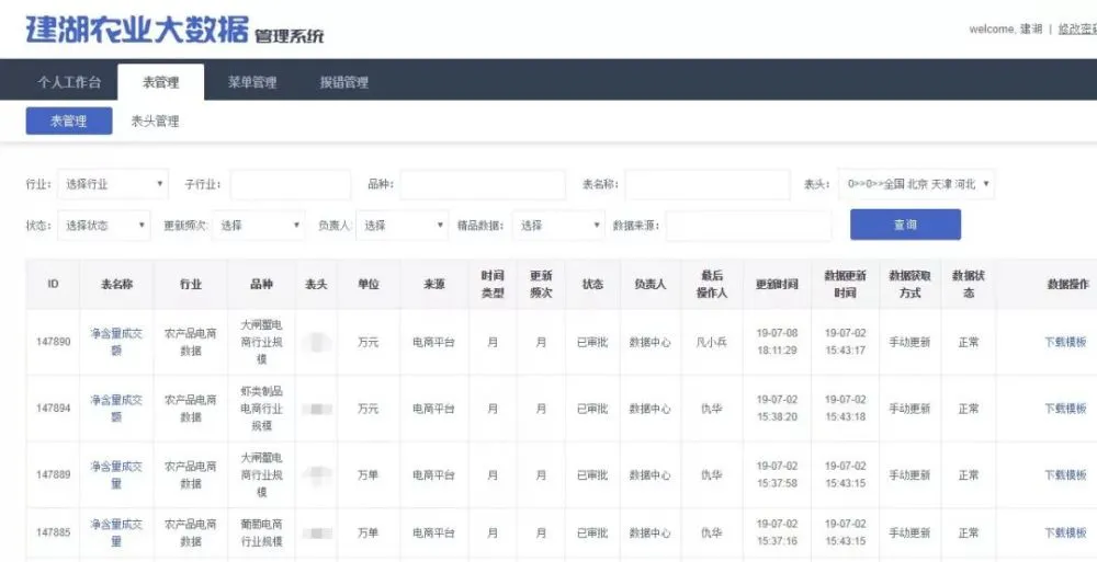 大数据培训机构大数据培训_36大数据 36大数据_农业大数据