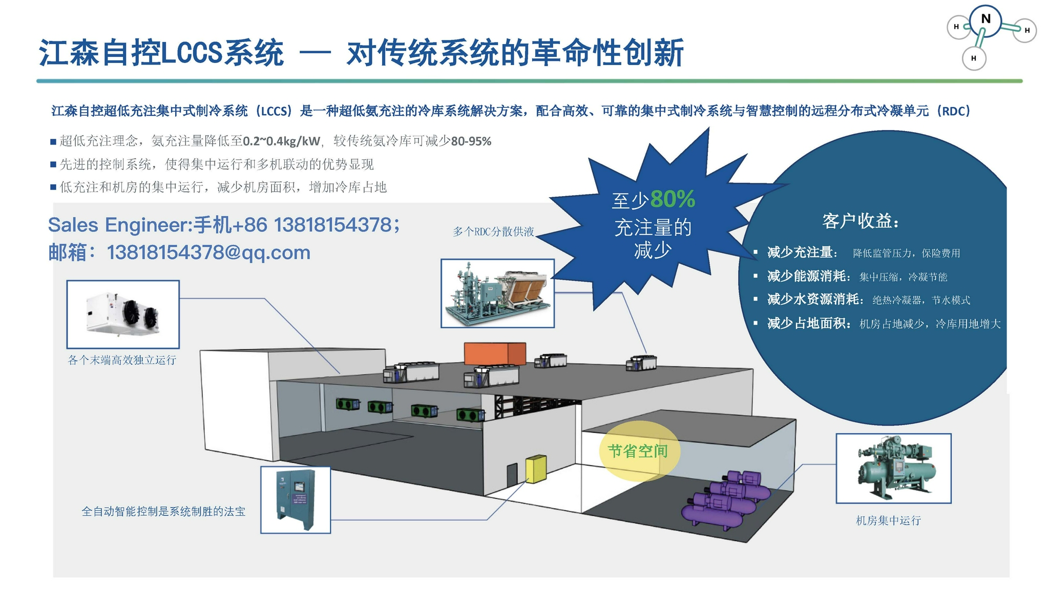 楼宇设备控制系统_江森自控楼宇设备_楼宇设备自控系统工程