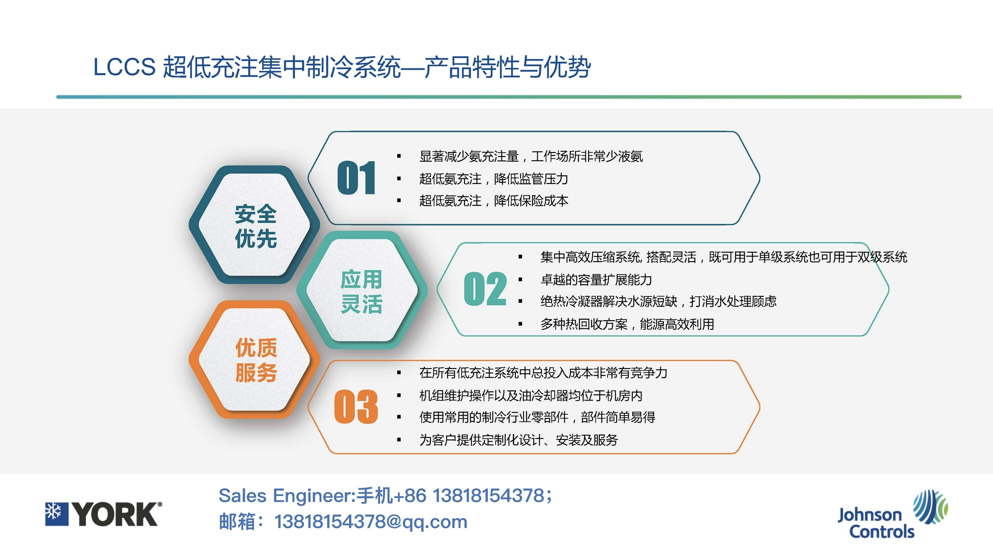 江森自控楼宇设备_楼宇设备自控系统工程_楼宇设备控制系统