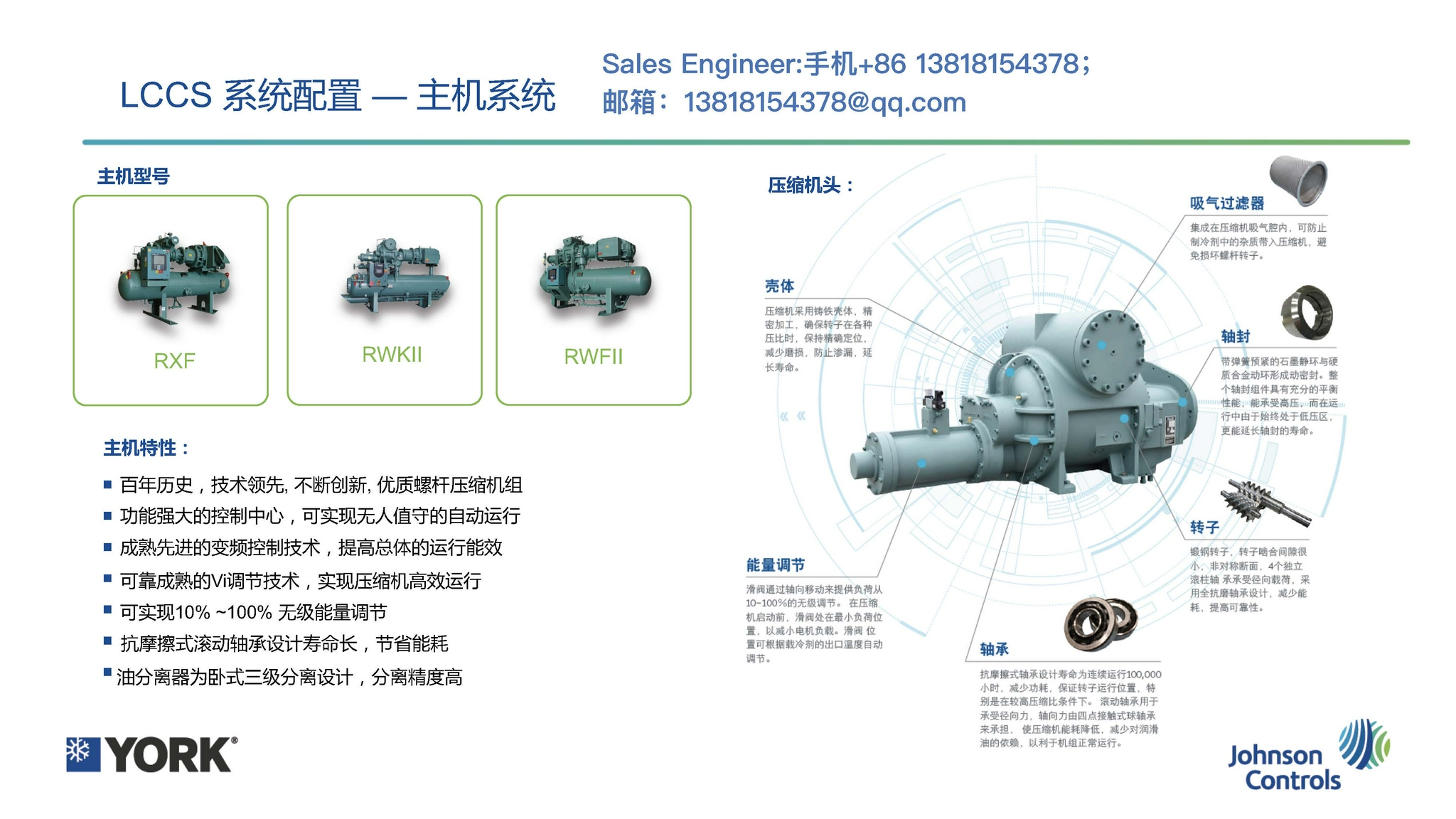 楼宇设备控制系统_楼宇设备自控系统工程_江森自控楼宇设备