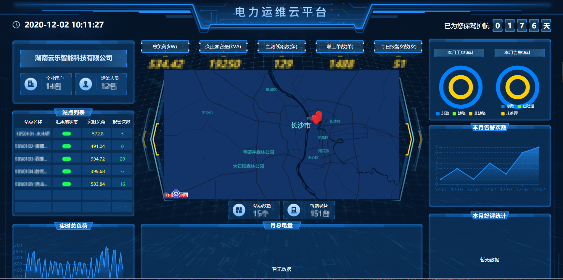 能耗监测管理云平台_冷链温湿度监测云平台_公共建筑能耗监测平台