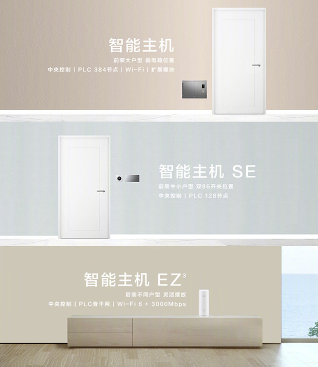 智能中控_起亚福瑞迪智能中控钥匙价格_智能会议中控系统方案