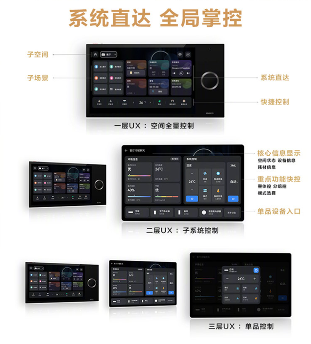 智能中控_智能会议中控系统方案_起亚福瑞迪智能中控钥匙价格