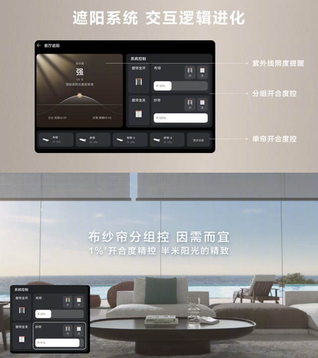 起亚福瑞迪智能中控钥匙价格_智能会议中控系统方案_智能中控
