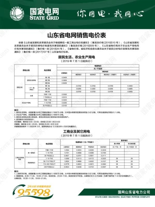 济南建筑能耗管理系统_建筑能耗占全国能耗_河南超低能耗建筑政策