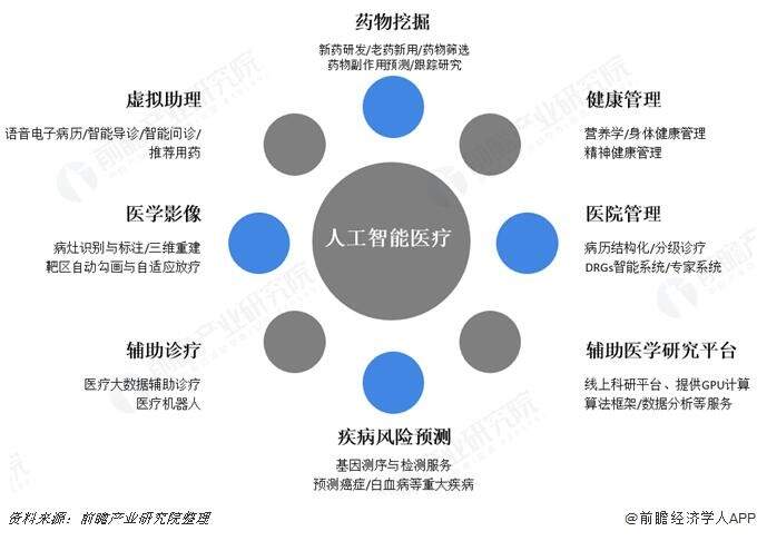 酒店智能客控系统品牌_医院ibms智能化集成系统品牌_智能医院看护系统