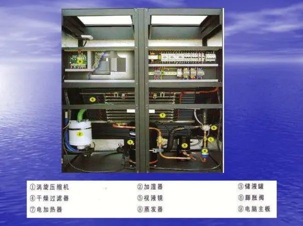 楼宇自控系统空调_江森自控日立万宝空调_江森自控约克空调招聘